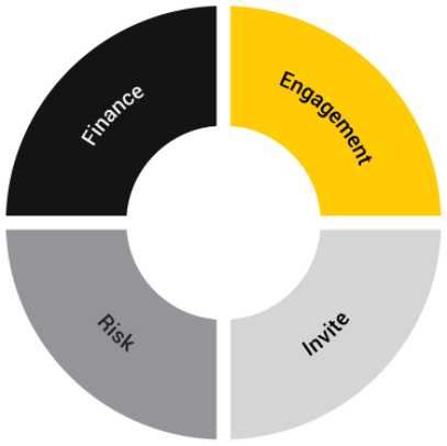 solutions-data-chart