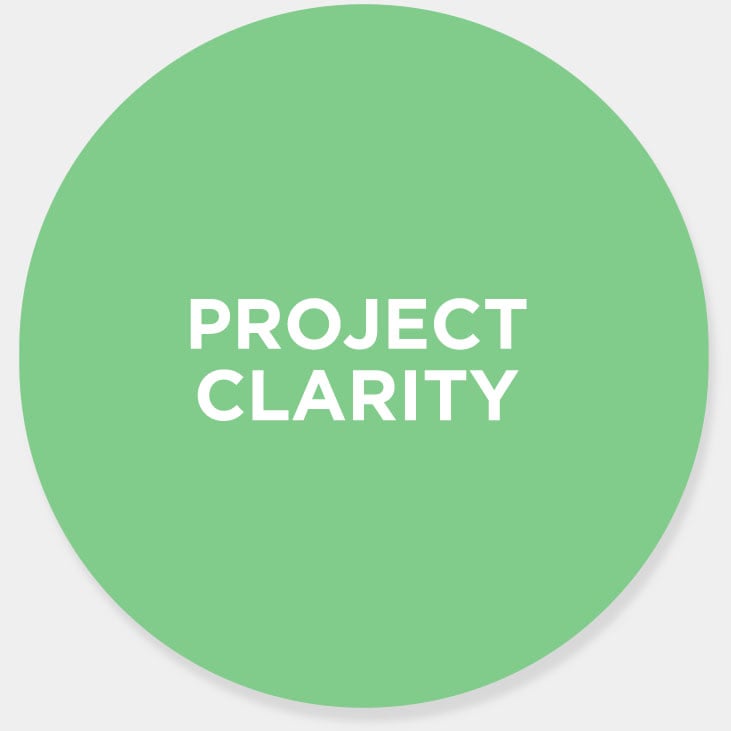Project-Clarity