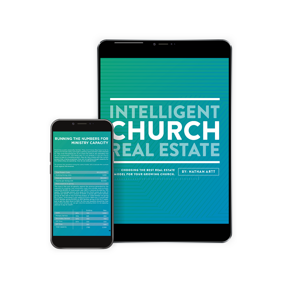 MS-Intelligent Church Growth - Real Estate-Mockup-01