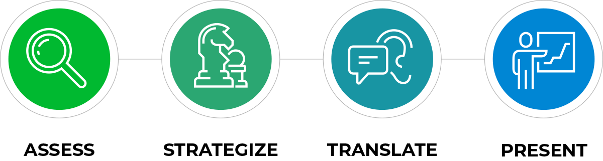 financial-advisory-icons
