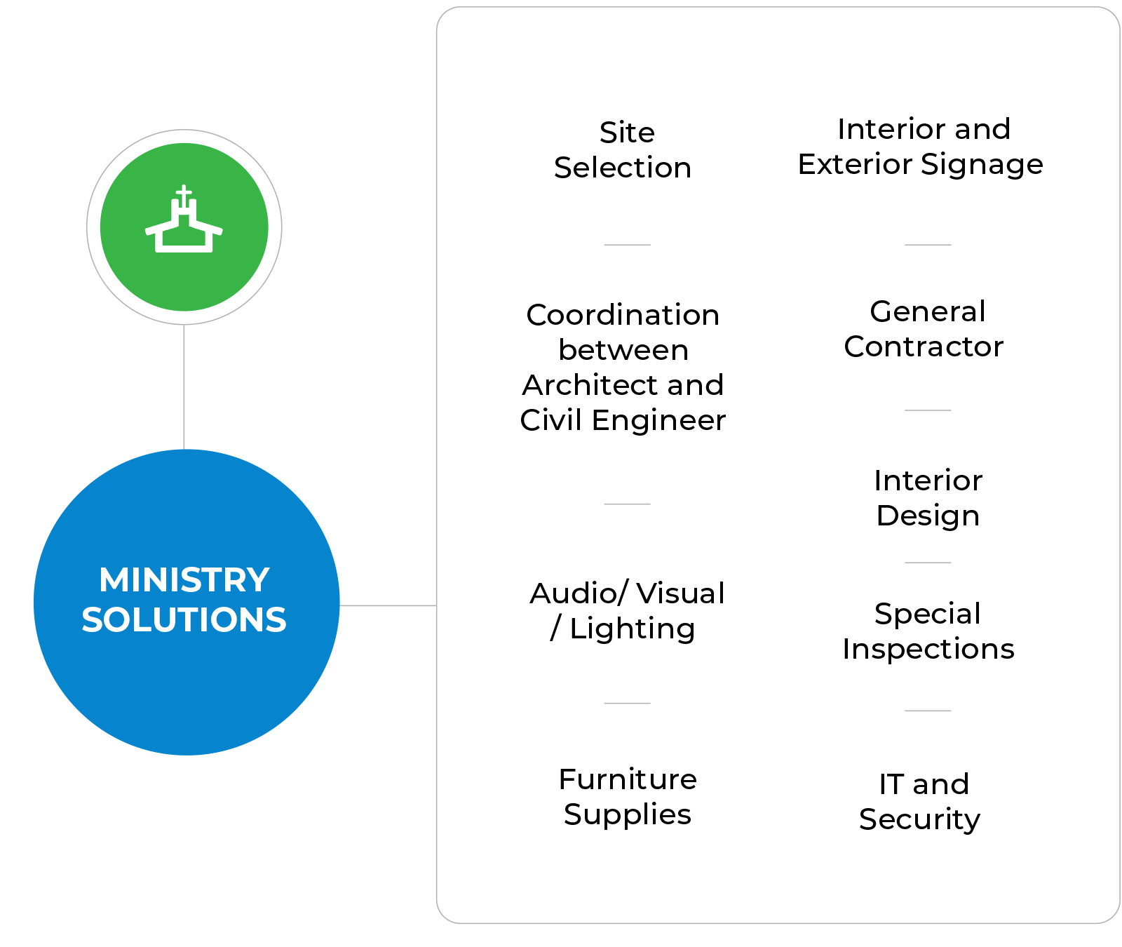 ms-project-management2